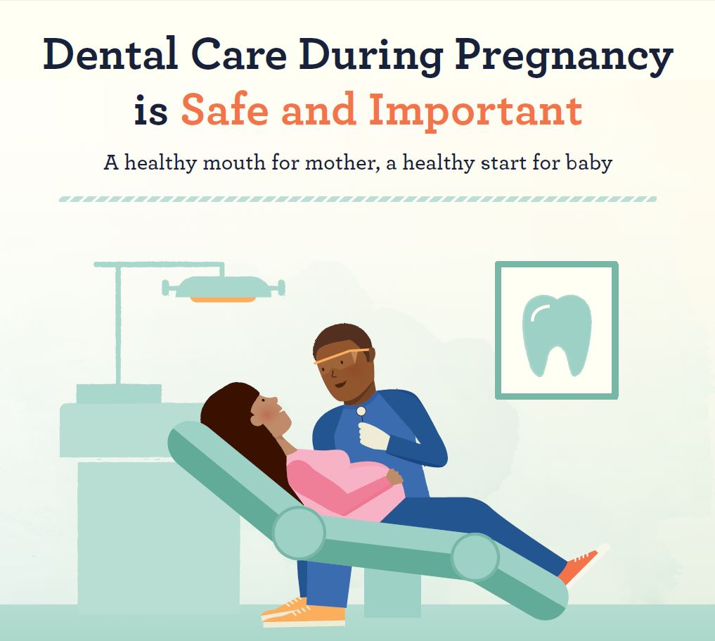Safe dental treatment during pregnancy